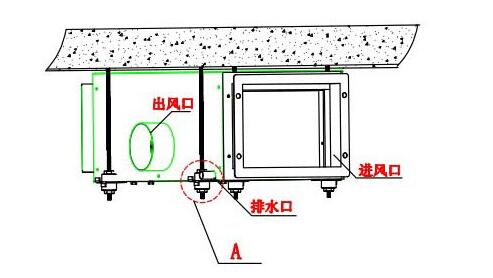 吊頂除濕機安裝示意圖